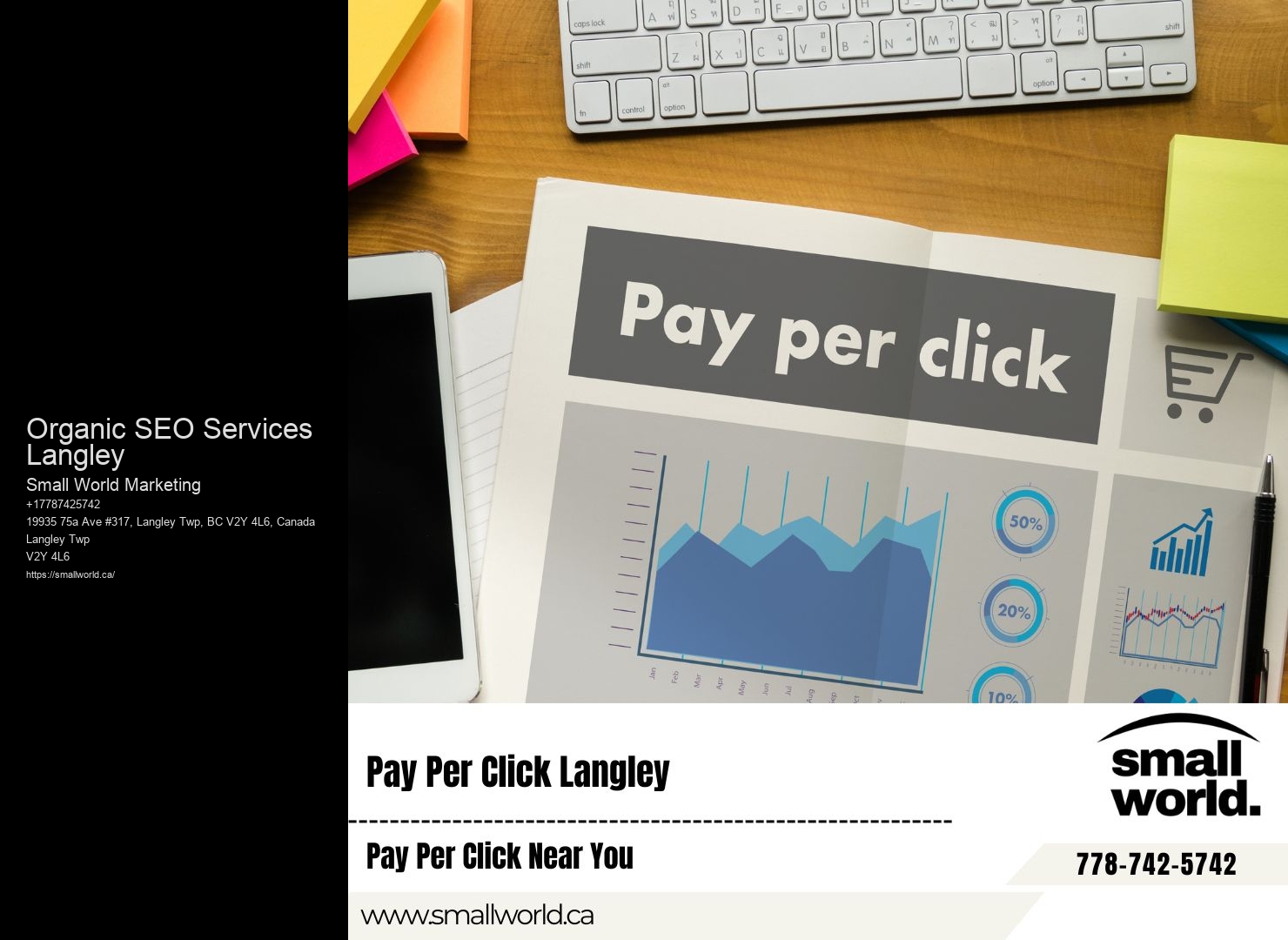 SEO Conversion Optimization Organic SEO Services Langley