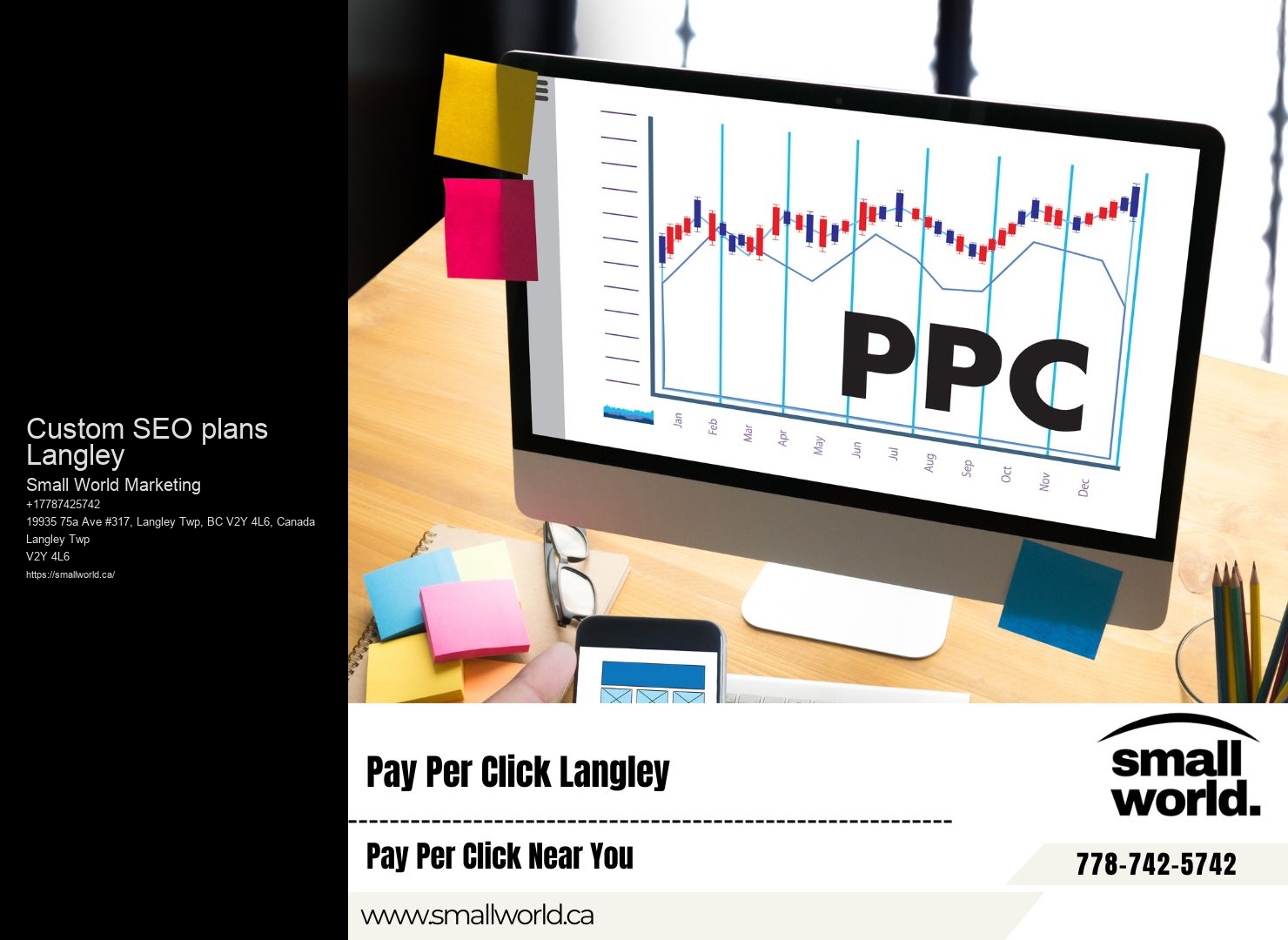 SEO tactics Custom SEO plans Langley